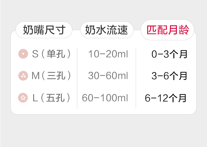  babycare BC2108019诺帕恩3.0pro成长型玻璃奶瓶240ml