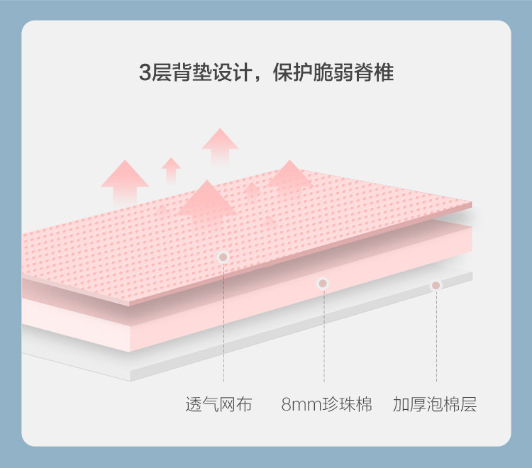  爱华仕/OIWAS 书包双肩背包大容量 粉色 OCB4706