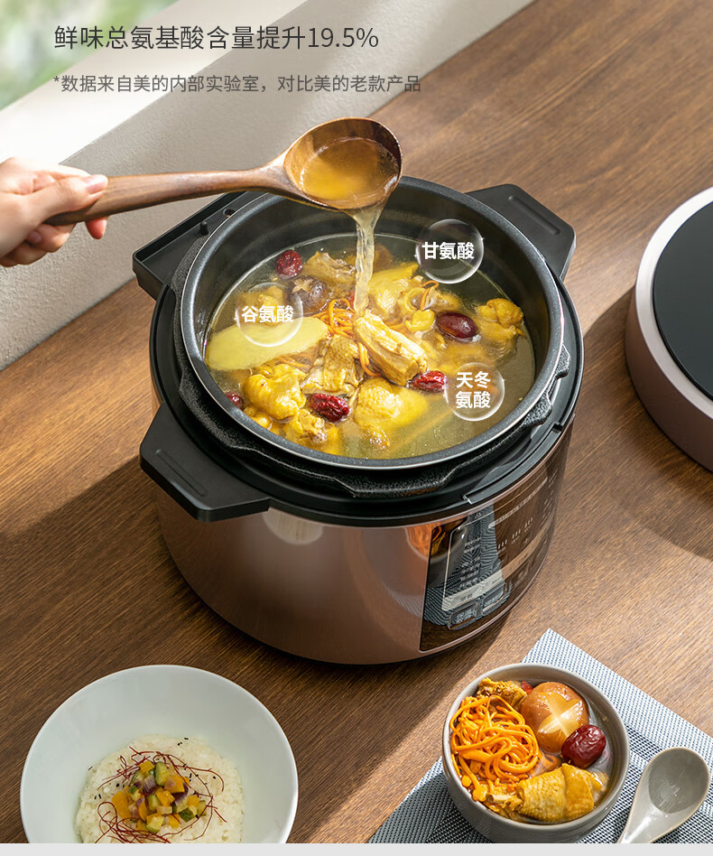 美的/MIDEA  5L高压电饭锅电饭煲家用MY-YL50M3-751