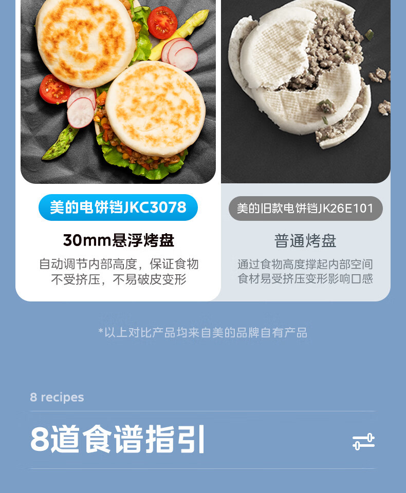 美的/MIDEA 电饼铛家庭用双面加热上下盘可拆洗煎饼铛JKC3078