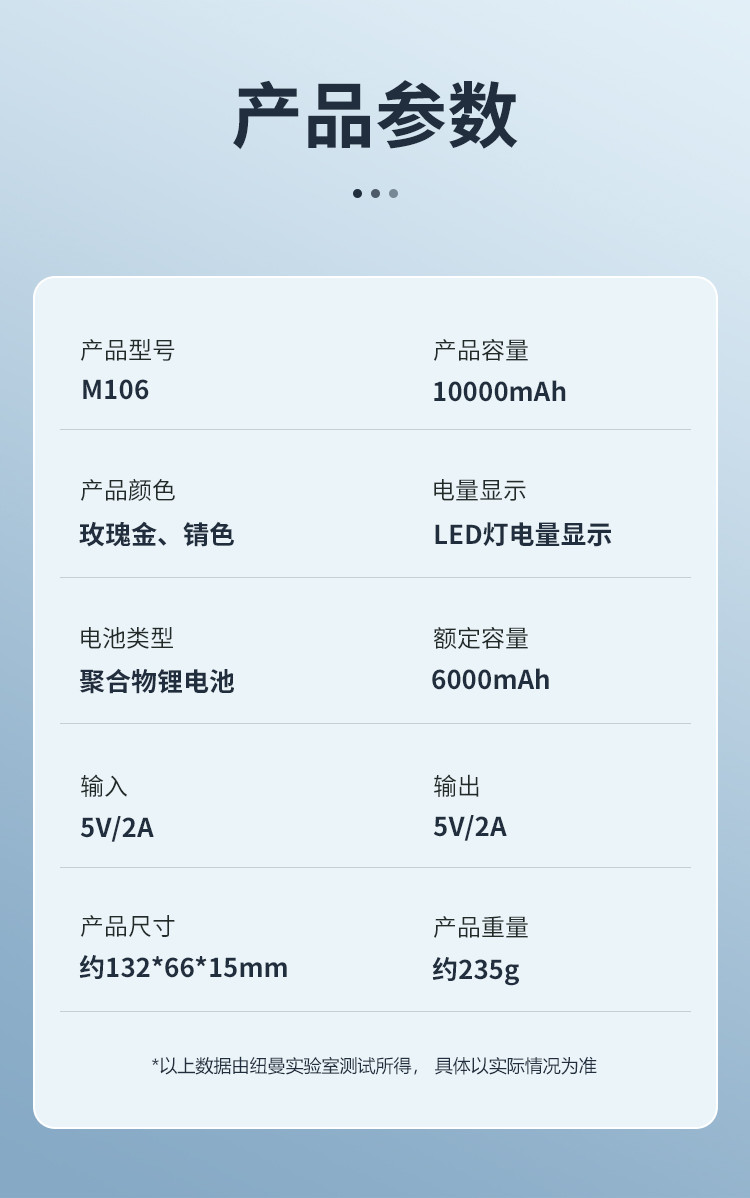 纽曼 移动电源10000毫安时双USB输出M100金色