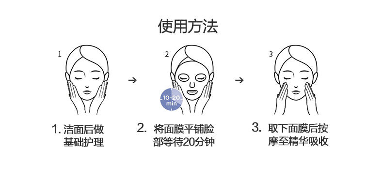 韩国进口forencos宋仲基七天面膜七种功效