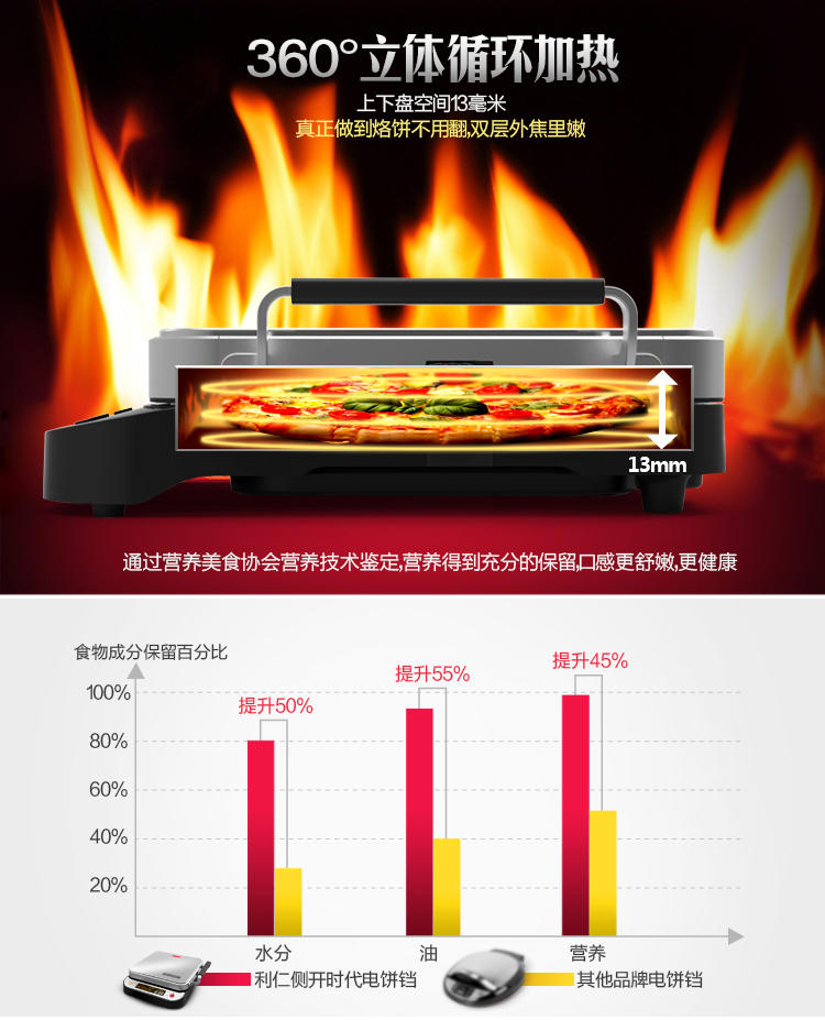 利仁电饼铛LR-FD431侧开时代高端智能可拆洗家用煎烤机正品包邮