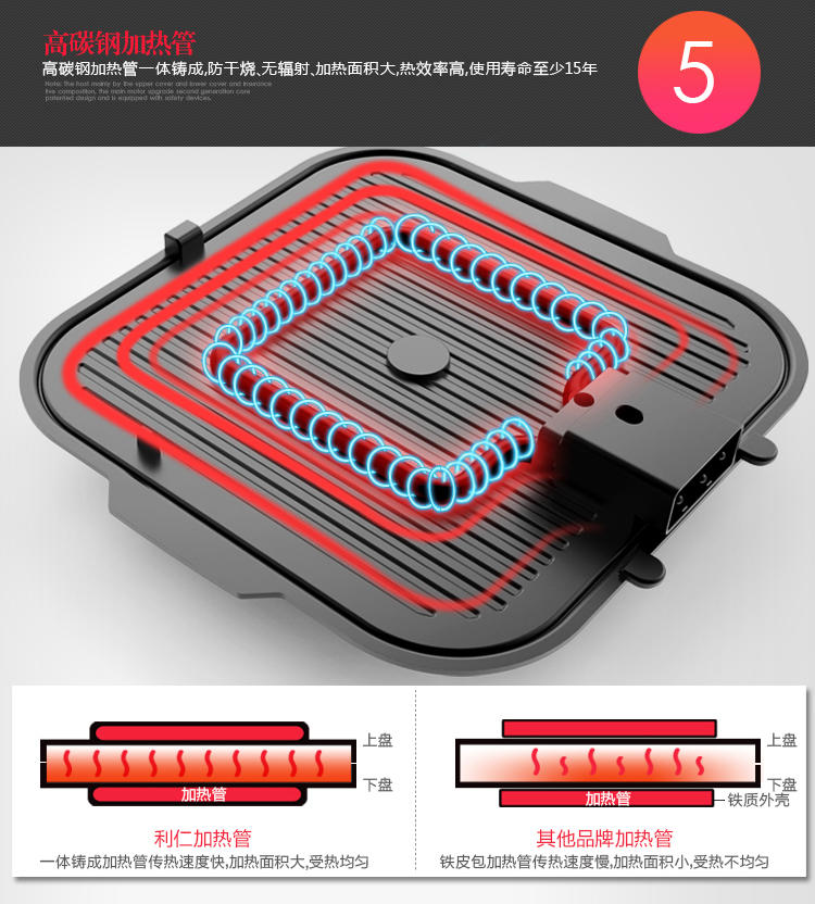 利仁电饼铛LR-FD431侧开时代高端智能可拆洗家用煎烤机正品包邮