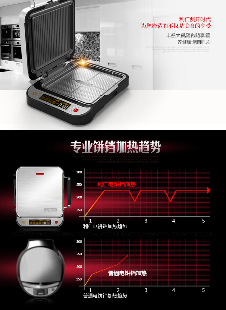 利仁电饼铛LR-FD431侧开时代高端智能可拆洗家用煎烤机正品包邮