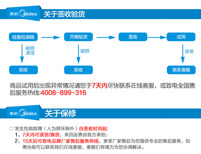 美的  IH电磁加热 触摸操控 智能 4L  FS4089C