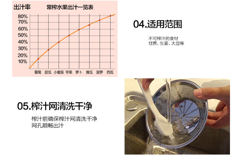  Midea/美的 JE40D11榨汁机 家用电动果汁机 多功能原汁机