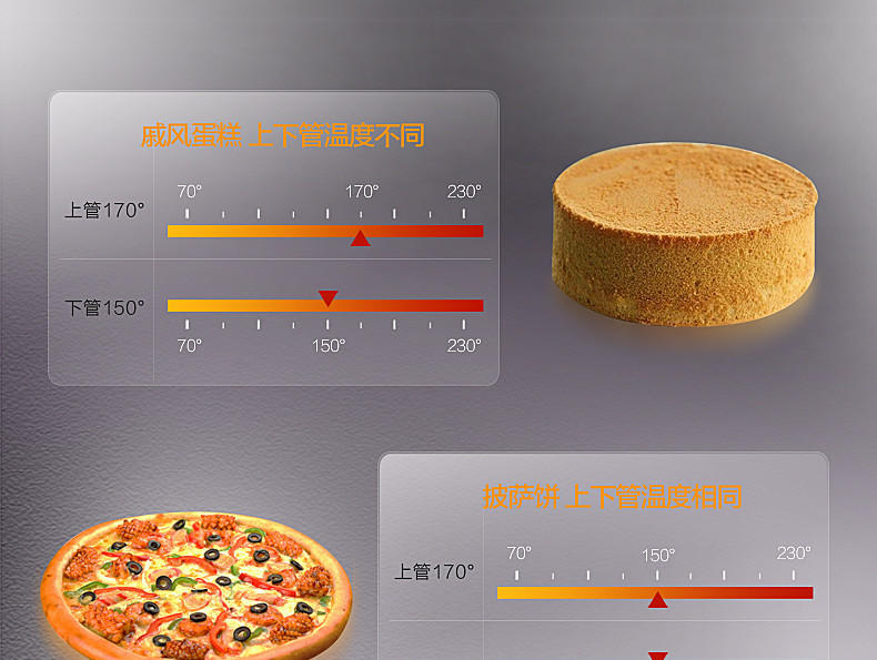 Midea/美的 T3-381C 电烤箱家用烘培38升大容量多功能