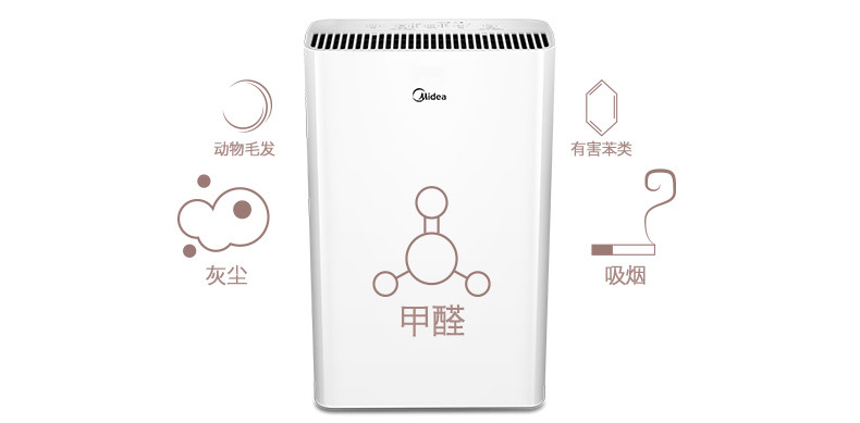 美的（Midea）KJ200G-D41 家用空气净化器除甲醛 PM2.5二手烟