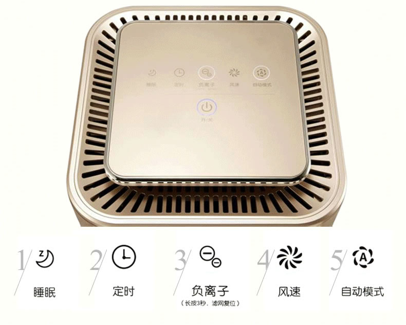 美的/MIDEA  空气净化器KJ400G-E31除甲醛PM2.5负离子立体