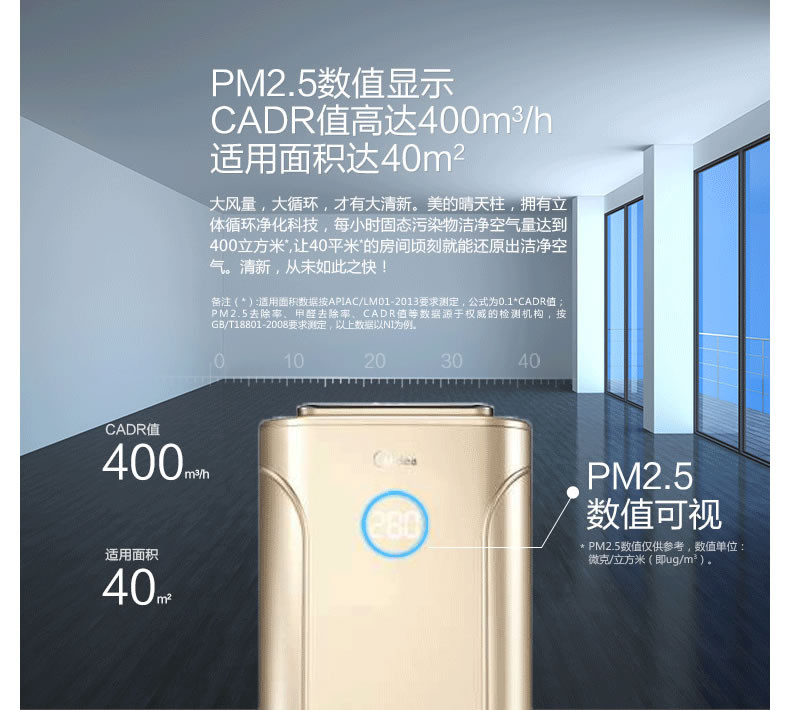 美的/MIDEA  空气净化器KJ400G-E31除甲醛PM2.5负离子立体