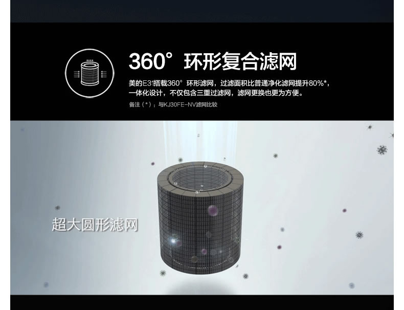 美的/MIDEA  空气净化器KJ400G-E31除甲醛PM2.5负离子立体