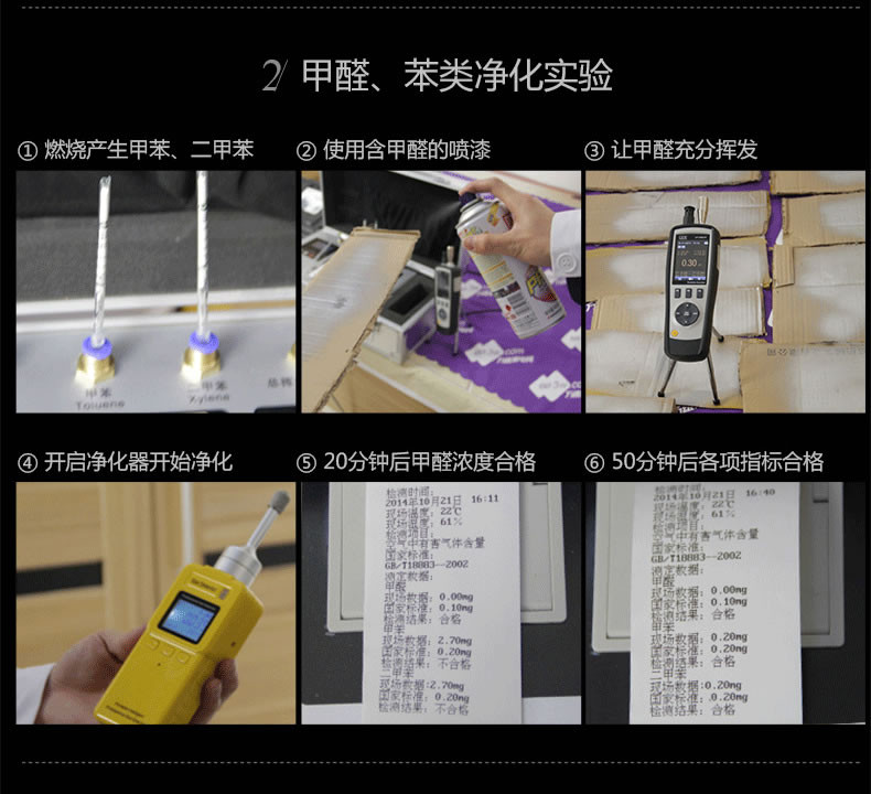 美的/MIDEA  空气净化器KJ400G-E31除甲醛PM2.5负离子立体