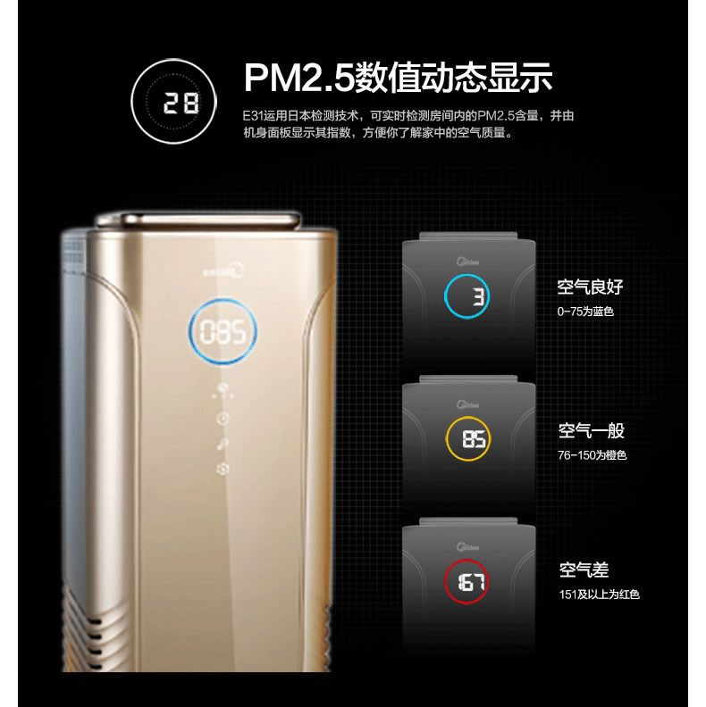 美的/MIDEA  空气净化器KJ400G-E31除甲醛PM2.5负离子立体