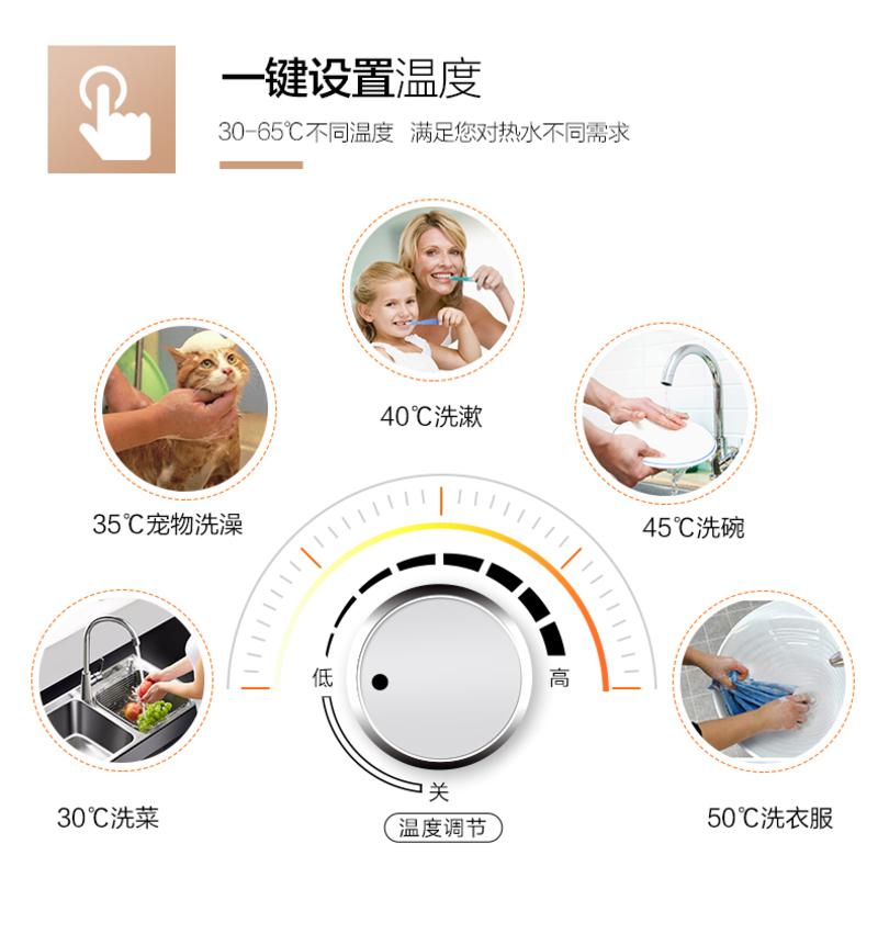 美的/MIDEA  F05-15A（S）小厨宝5升储水式家用厨房电热水器热水宝