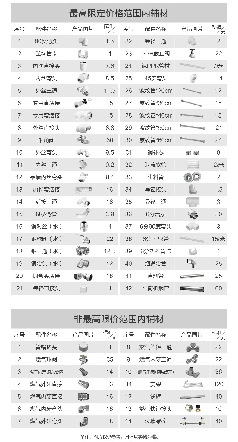 Midea/美的 JSQ30-16WH5D 燃气热水器家用电天然气煤气大升数16升