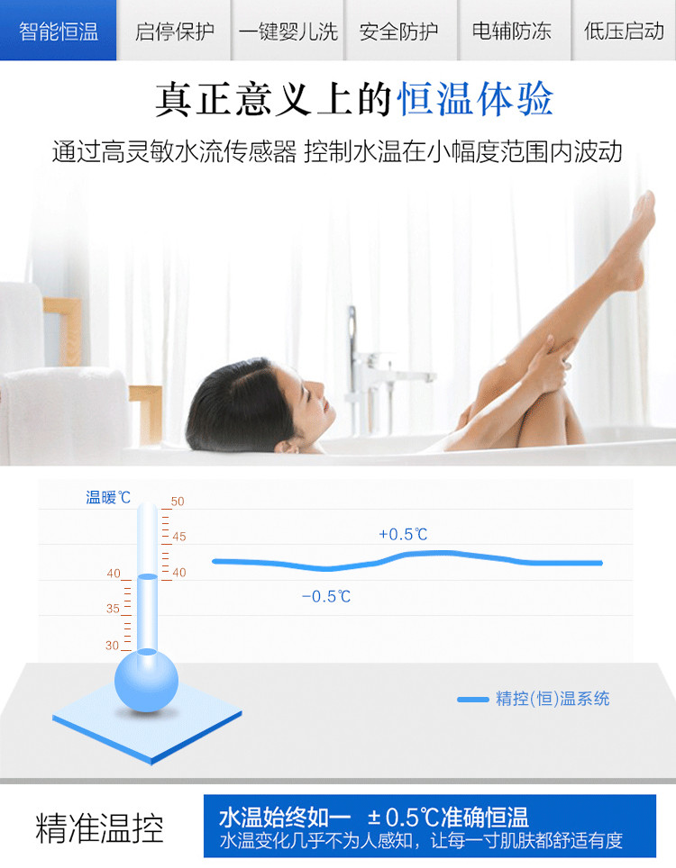  Midea/美的 JSQ27-H1 天然气燃气热水器家用电 恒温14升洗澡煤气