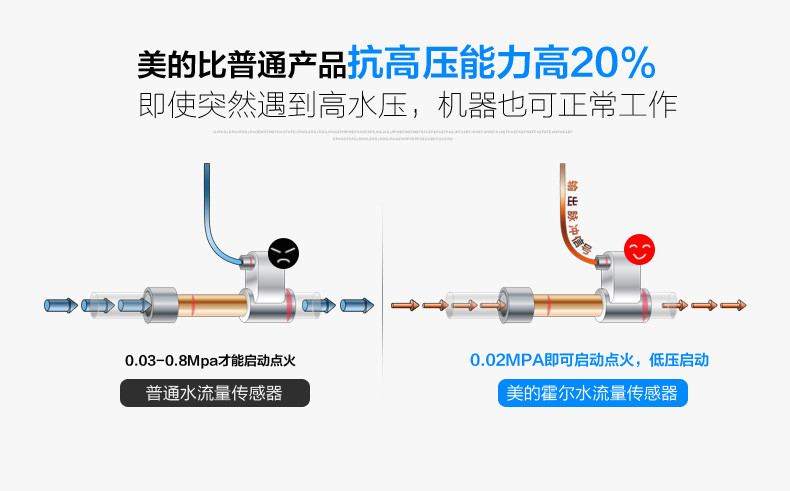 Midea/美的 JSQ20-10WH5C 热水器 天然气 恒温燃气热水器10升