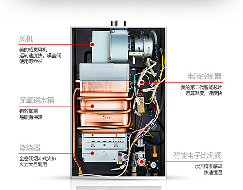 Midea/美的 JSQ27-14WH5D 燃气热水器家用电天然气14升非液化煤气