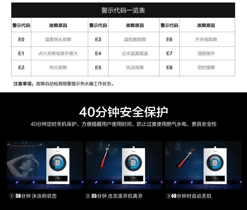 Midea/美的 JSQ30-16WH5D 燃气热水器家用电天然气煤气大升数16升