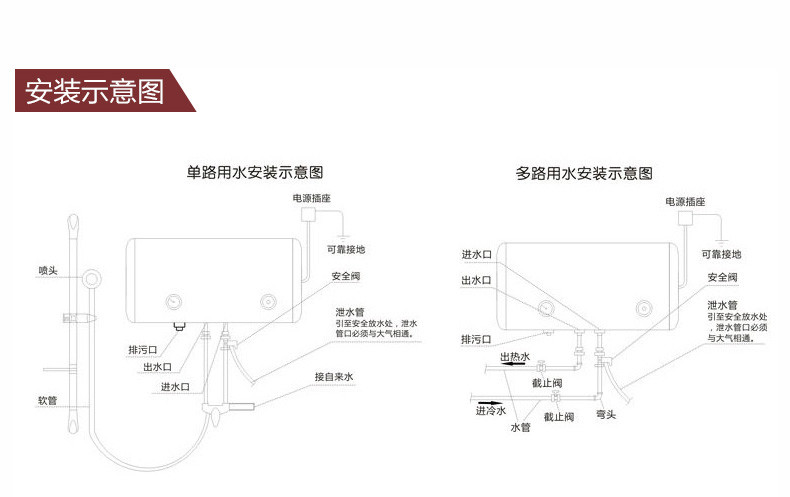 Midea/美的 F80-21WA1电热水器洗澡淋浴储水式80L速热式