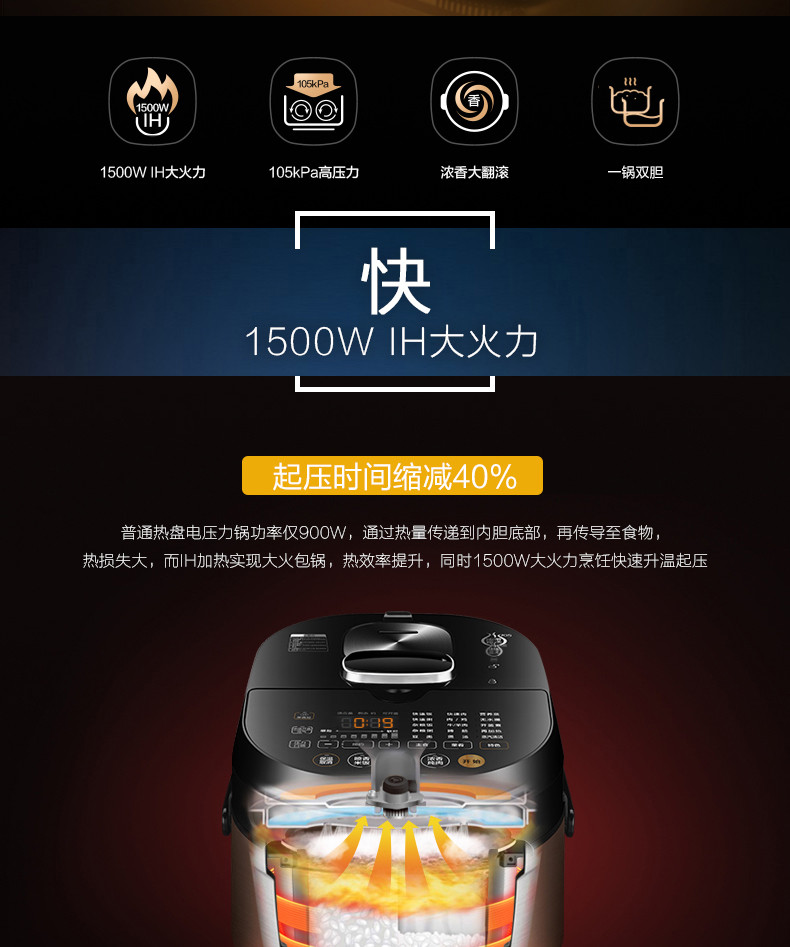 美的（Midea） 电压力锅 IH电磁加热 5L浓香鼎釜高压锅HT5085PG