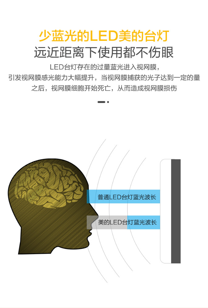 美的 充电台灯 品雅白色