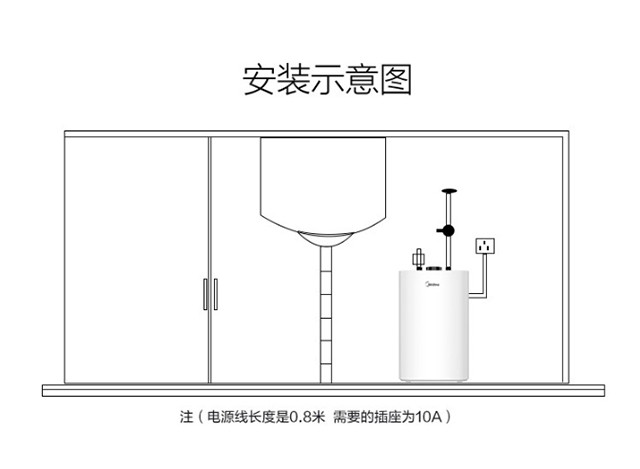 美的 7L节能速热小厨宝电热水器 F07-21A(S)