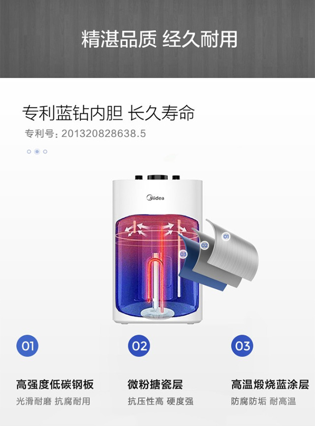 美的 7L节能速热小厨宝电热水器 F07-21A(S)