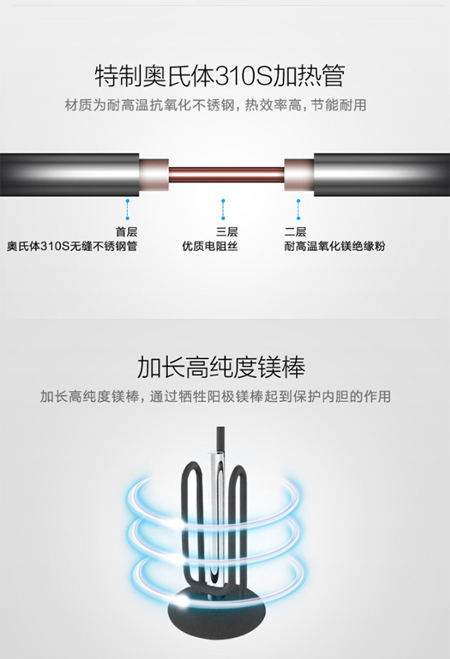 美的 7L节能速热小厨宝电热水器 F07-21A(S)