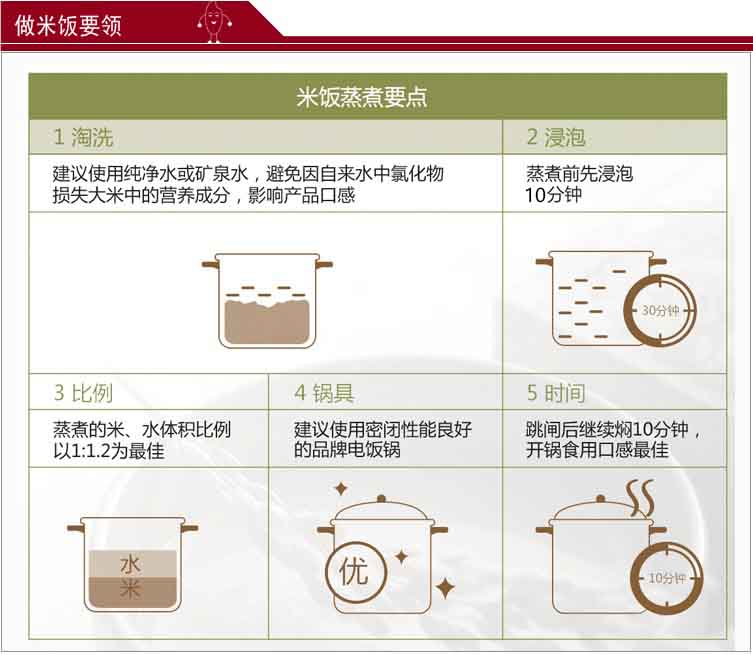 音河湖稻花香米