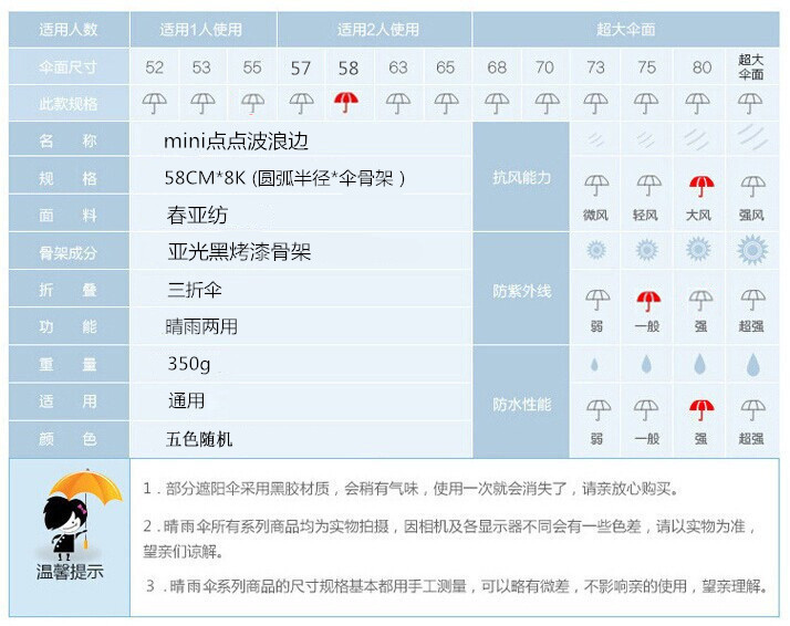 【浙江百货】杭州天鹭 宏顶折叠晴雨伞防紫外线颜色混发