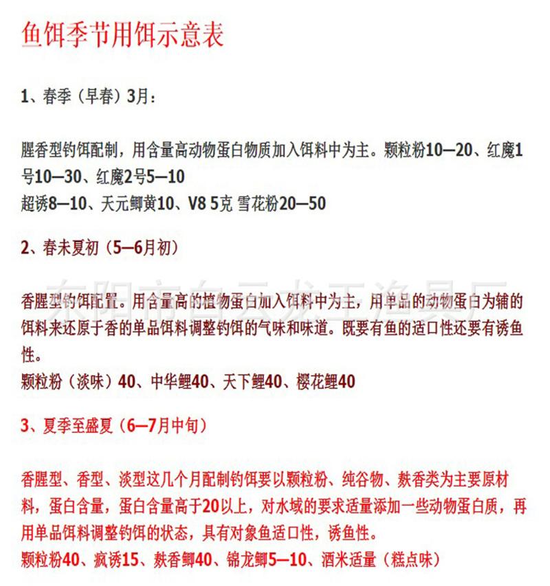 【浙江百货】老鬼 鱼饵新版 加量新配方鱼饵鱼料大福寿主攻大非罗非【义乌仓】