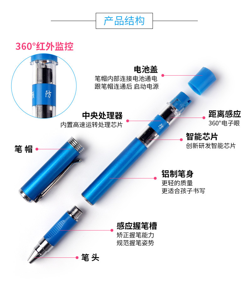 【浙江百货】尚珑高智能防近视笔 练字神器发光回缩智能笔SL【厂家活动价】