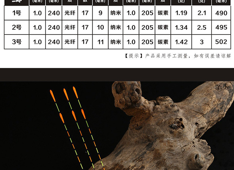 【浙江百货】黑坑野钓竞技灵敏越甲鲫纳米醒目加粗尾浮漂 三千越甲鲫鱼漂