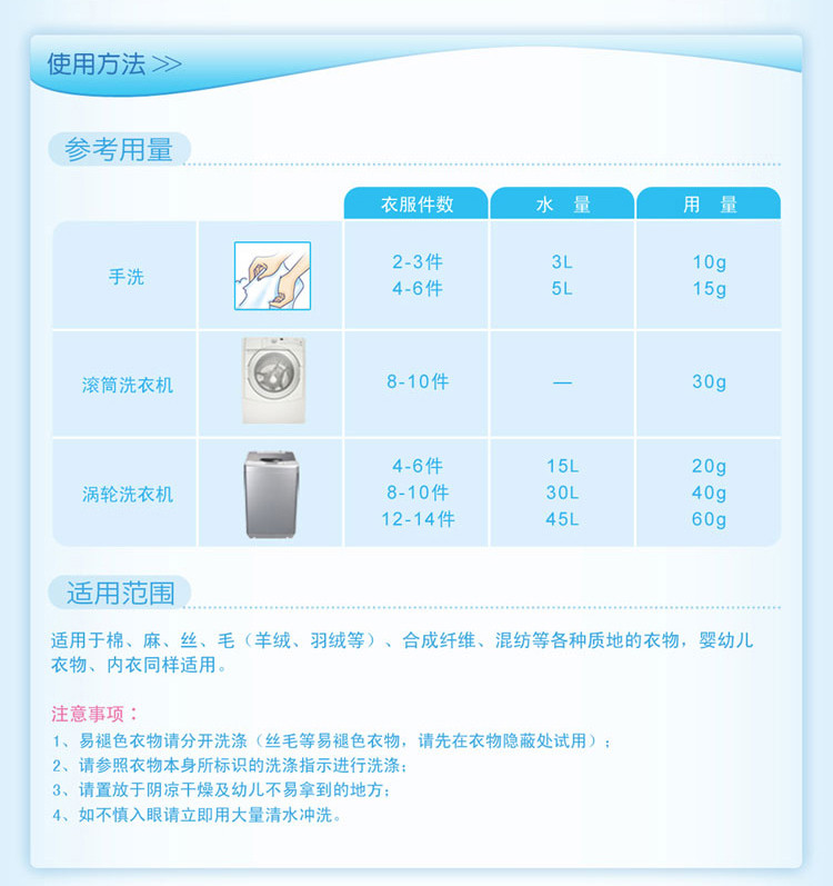 【邮乐开州馆】蓝蓝月亮自然香亮白增艳洁净洗衣液1kg