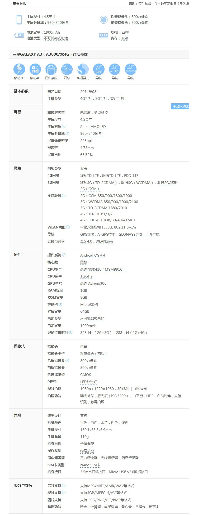 三星 A3 联通移动双4G手机 双卡双待