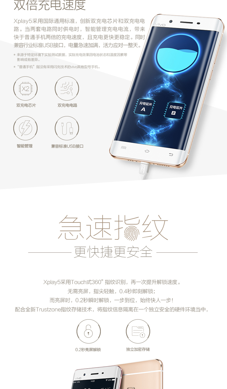 （邮储特卖）vivo Xplay5 4G+128G内存 全网通版