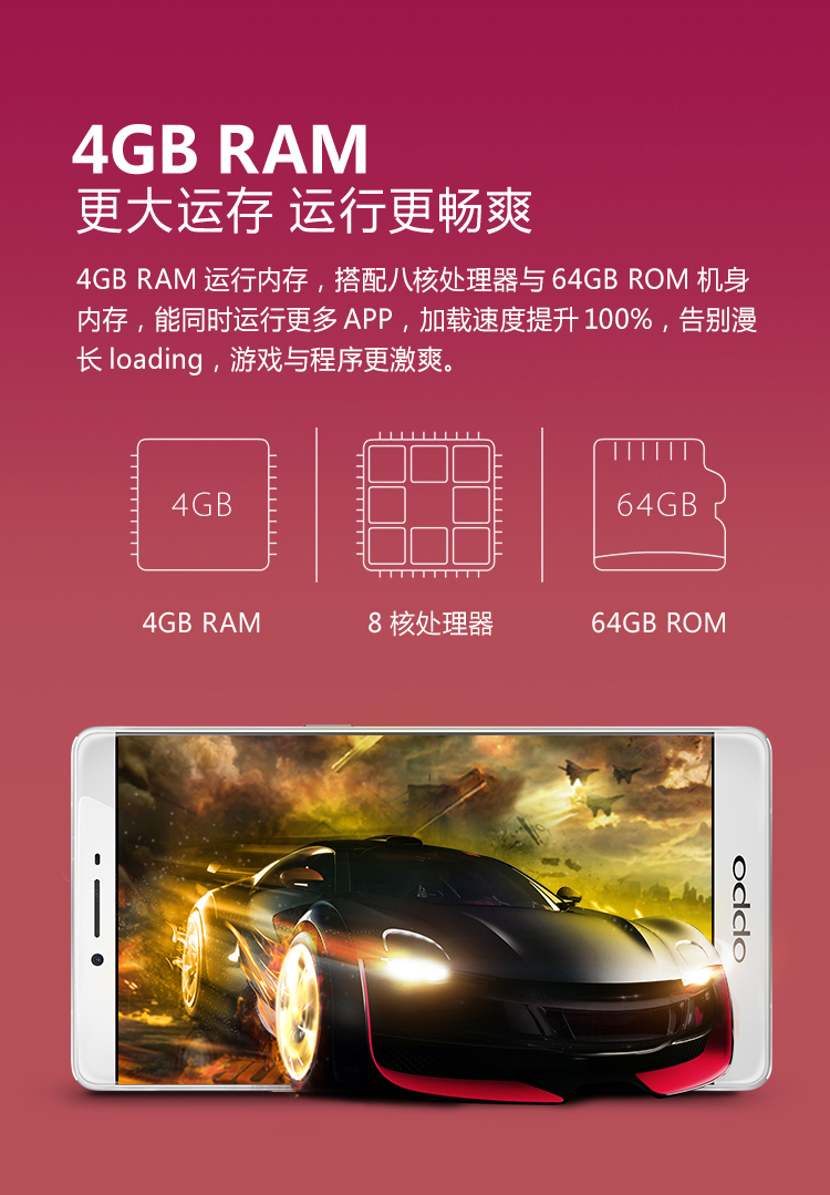 OPPO R7 Plus 移动版 高配版 智能拍照4G手机r7 plus