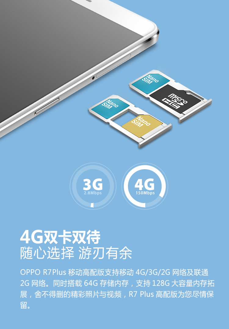 OPPO R7 Plus全网通  高配版 智能拍照4G手机r7 plus