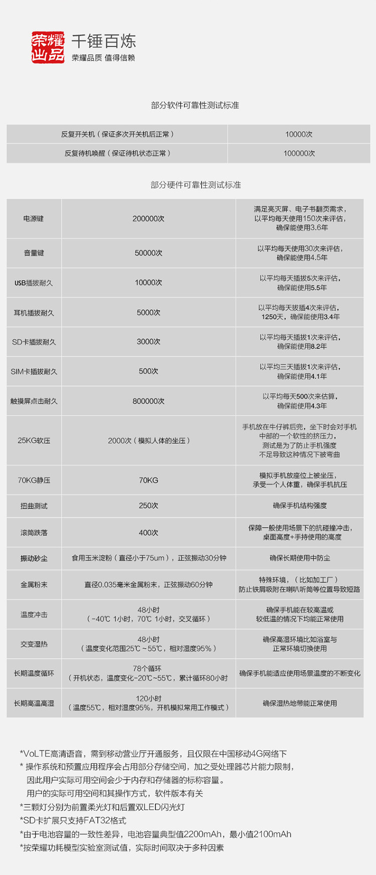 华为/HUAWEI 华为 荣耀畅玩5 全网通版（CUN-AL00） 4G智能手机