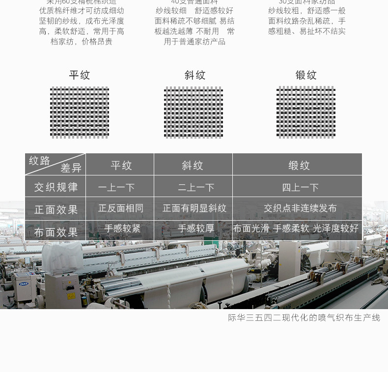 际华家纺 简约款 全棉绣花四件套床上用品 双人套件（皇庭）