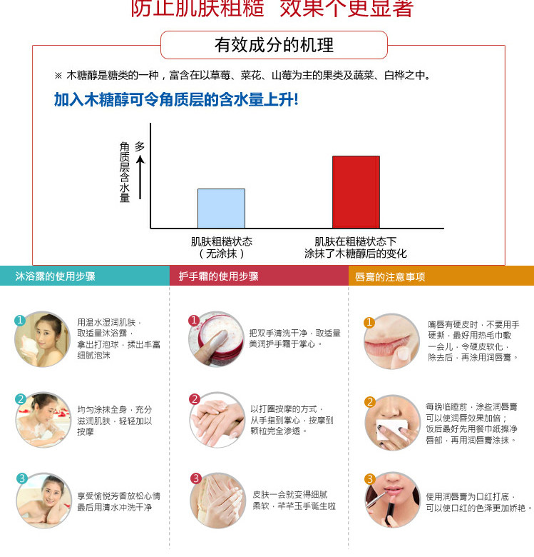 美润护手霜渗透滋养型无香料30g*2支