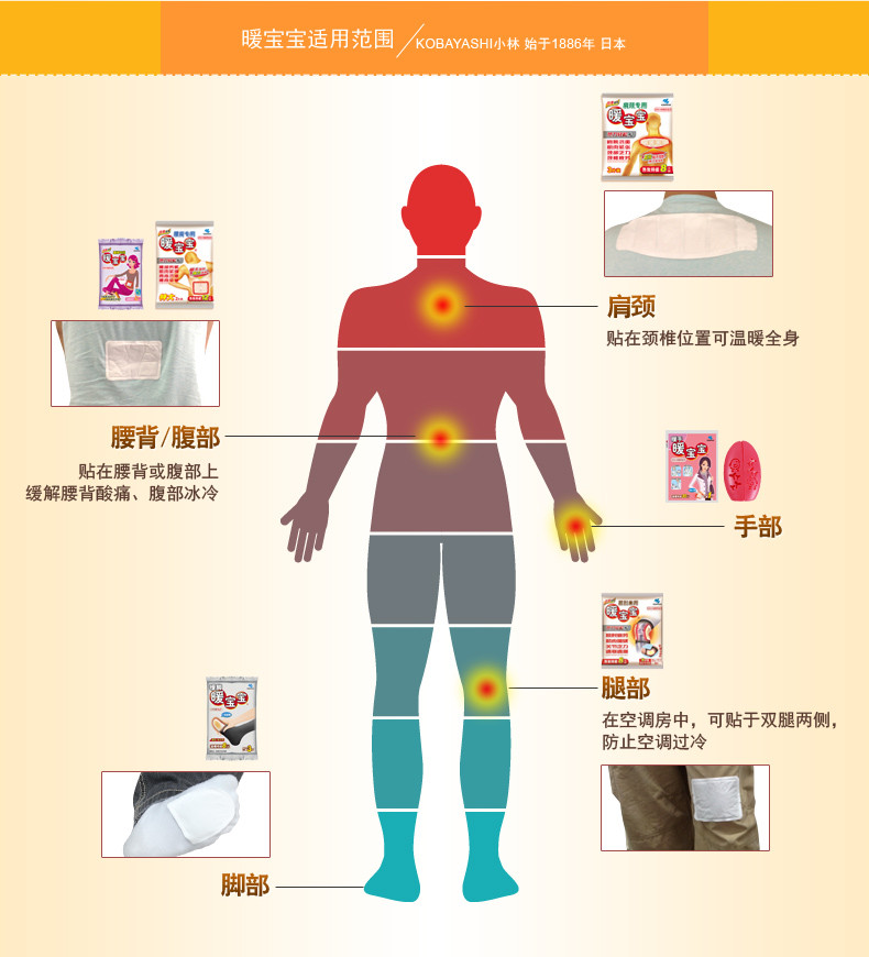 【暖宝宝】一次性使用取暖片10片暖宝宝贴