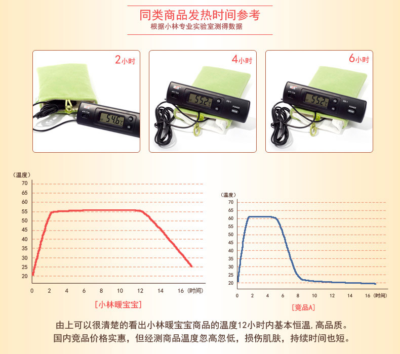 【暖宝宝】一次性使用取暖片长款3付暖足贴暖宝宝贴暖宫暖身贴