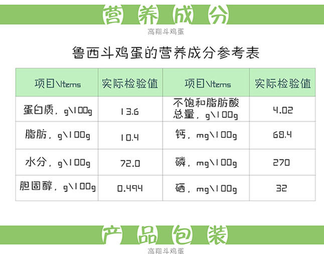 鄄城 高翔 斗鸡鲜鸡蛋 30枚包邮