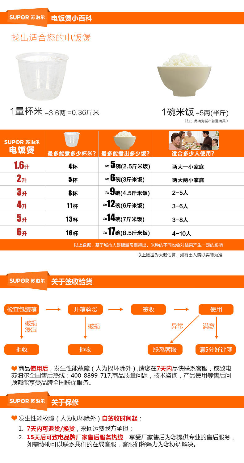 热卖SUPOR/苏泊尔 CFXB40HZ13-130电饭煲4L触摸IH电磁加热球釜柴