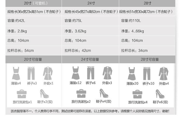 爱华仕 20寸商务行李箱旅行箱拉杆箱PVC护角静音万向轮柔韧