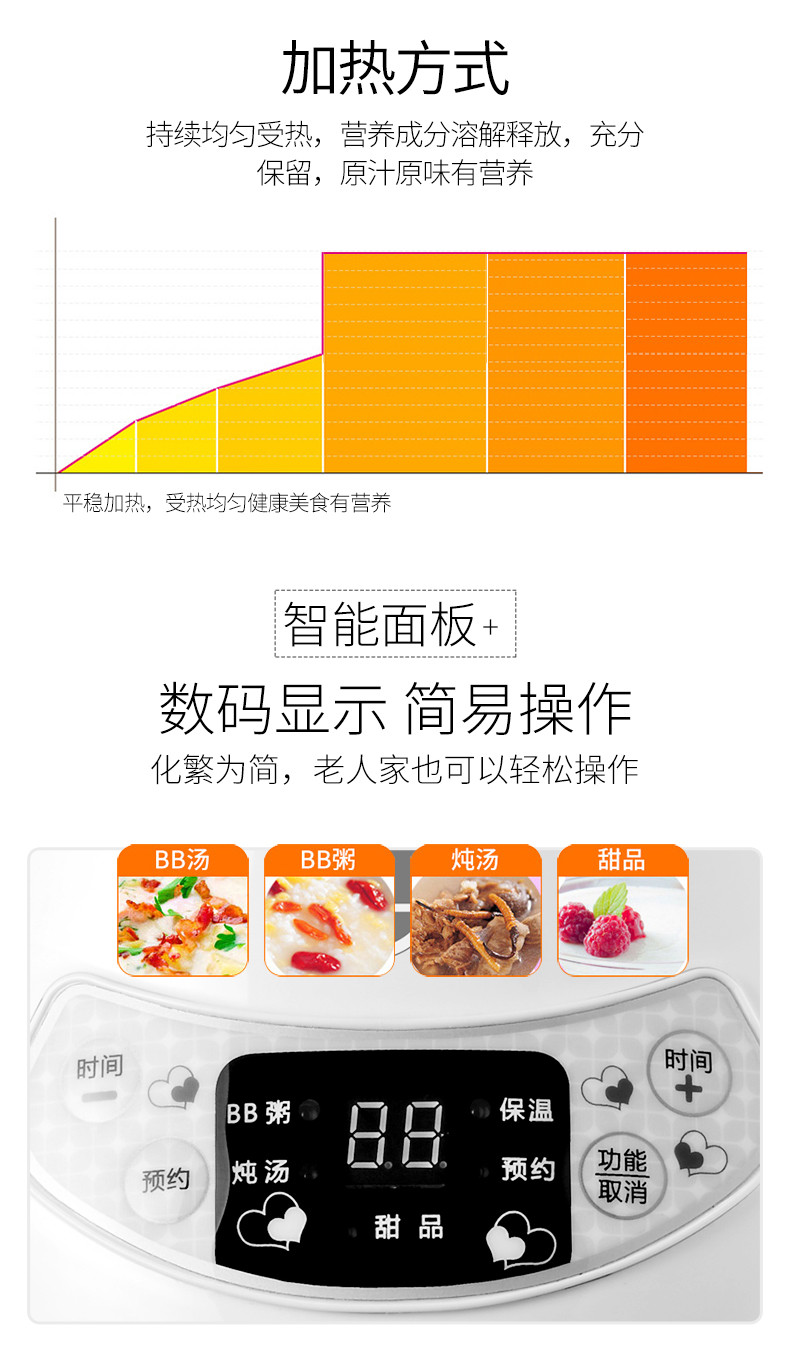 格朗 婴儿BB煲宝宝辅食锅粥锅煮粥机电饭煲辅食料理机0.8L YY-11