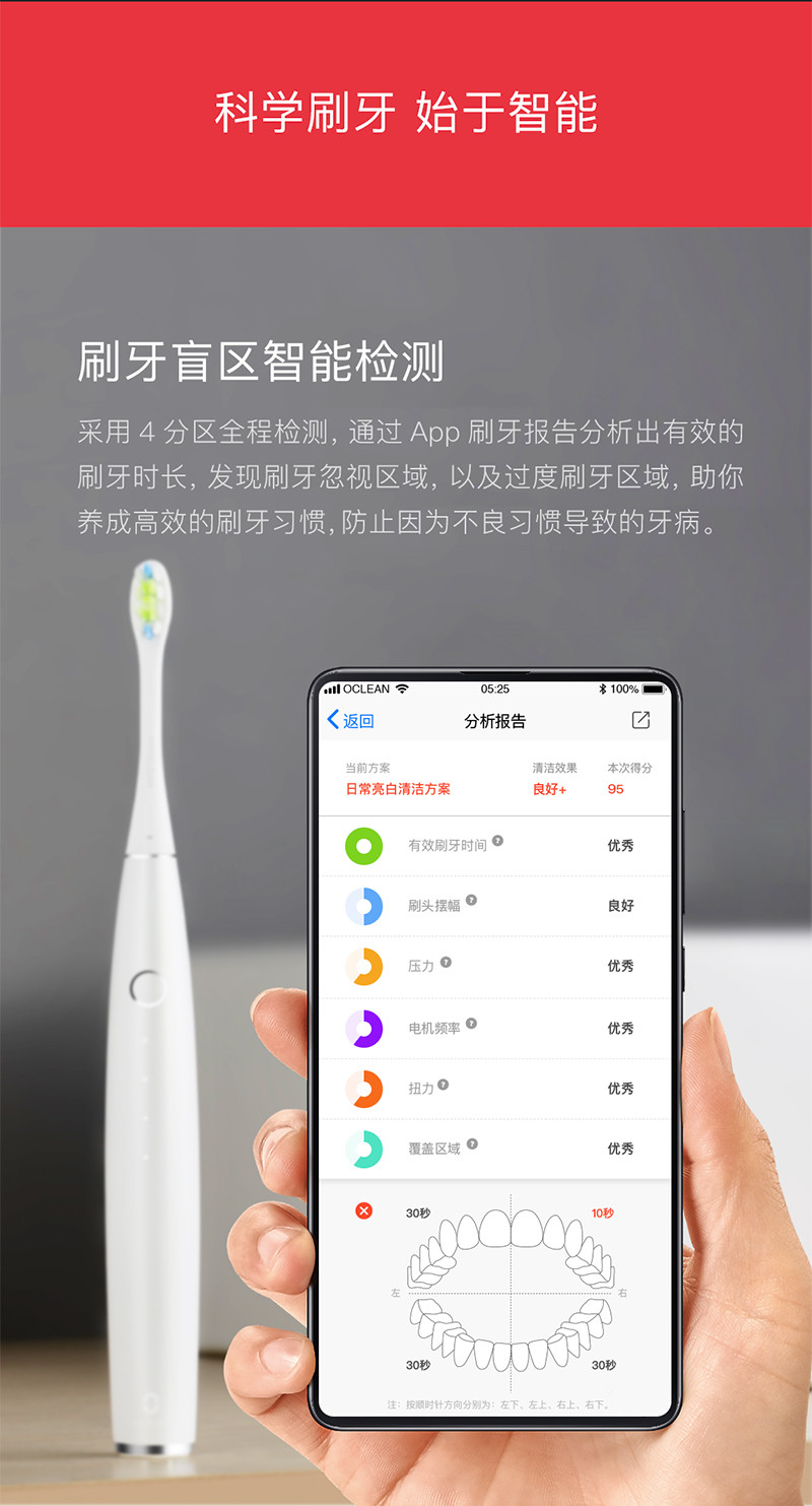 欧可林 智能电动牙刷12档清洁模式变频声波震动美白 Oclean-one